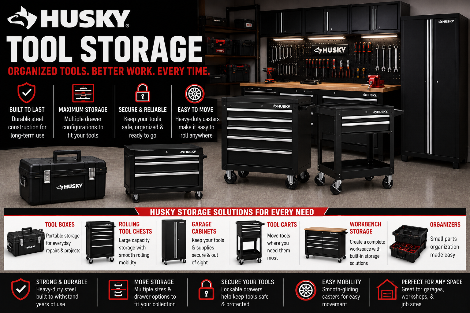 Husky tool storage collection featuring rolling tool chests, garage tool cabinets, tool boxes, workbench storage, tool carts, drawers, and organized garage tools.