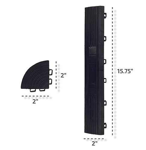 SafeRacks Floor Tile Edge Pieces - Garage Transformation Project, Seamless, Durable Interlocking, Enhance Appearance and Safety, Compatible with SafeRacks Tiles - 15.75" x 2", Female Kit Edge, Gray