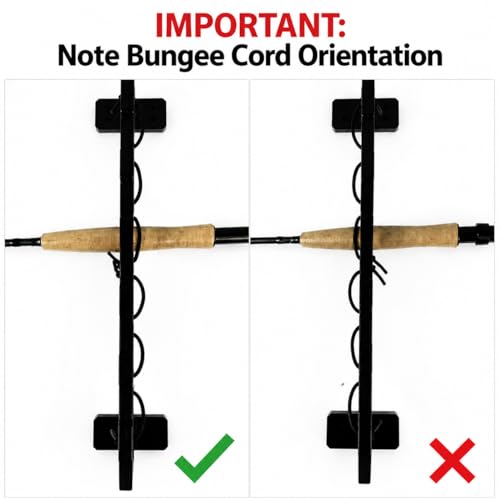 Aventik Garage Door Storage Rack, 21" ABS Fishing Rod Holder with Adjustable Bungee Cord, Space-Saving Organizer for Rods, Tools and Accessories (21 inch – Fits most 4-panel garage doors)