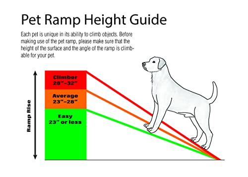 PawStep 61" Folding Pet Ramp, Portable Dog Ramp for Cars, SUVs, Beds & Couches, Lightweight PP Construction, Textured Surface, Optional Carpet for Added Traction, 165 lb Capacity (50524)