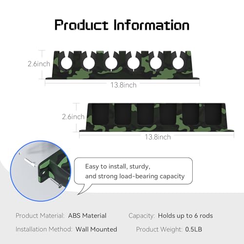 Tcakelox 2 Packs Fishing Rod Holder for Garage Vertical Wall-Mounted Stores 12 Rods or Combos Fits Most Rod Diameters (Vertical Black, 2 Pair 12 Rods)