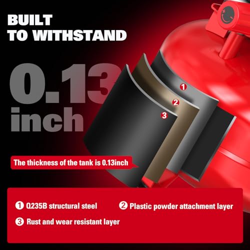 ECOMAX Air Compressor 6 Gallon 150 PSI Pancake Portable Oil-free Tank with 10 PCS Accessories Kit