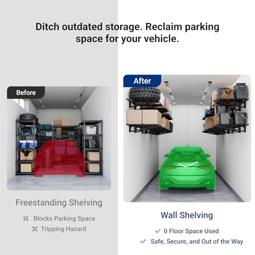 FLEXIMOUNTS 2-Pack 2x4ft 24-inch-by-48-inch Wall Shelf Garage Storage Rack Wall Mounted Floating Shelves, Black, Classic Series