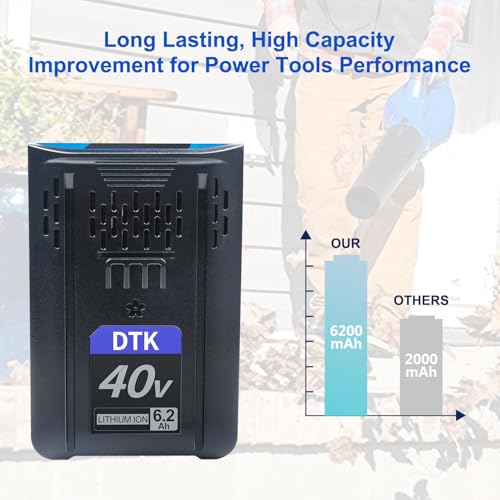 DTK Replacement for Kobalt 40V Battery 6200mAh Cordless Power Tool Battery KPM1040A-03, KM-1640-06, KM 4040-06,2 Packs