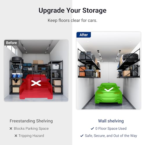 FLEXIMOUNTS 2-Pack 2x4ft Garage Wall Shelving - Heavy Duty Garage Storage Rack, 660lbs Load Capacity with Brace Guardrail, Organization System for Tools, Bins, Utility Room, Pro Series