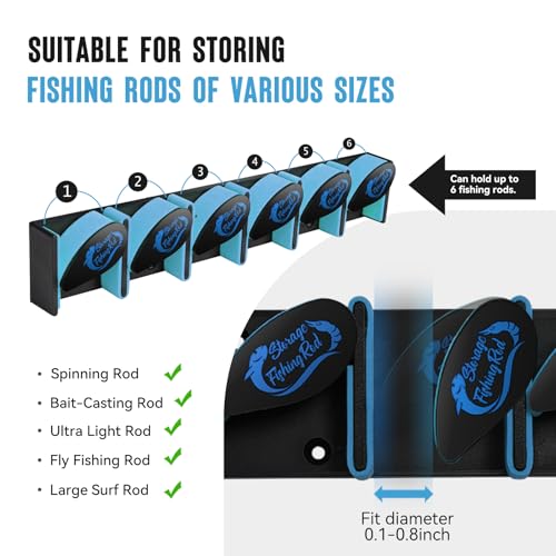 Tcakelox Vertical Fishing Rod Holder, Wall Mounted Fishing Rod Holder, Fishing Pole Rack Holds Up to 6 Rods or Combos, Fishing Rod Holders for Garage, Fits Most Rods of Diameter 3-19mm (1, Blue)