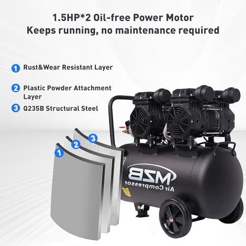 MZB 13.2 Gallon Ultra Quiet Air Compressor 115PSI Steel Tanks 70dB Noise Level Oil Free Air Compressor