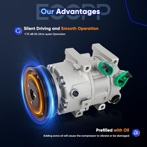 ECCPP AC Compressor 2012-2018 Fit for Hyundai Sonata for Kia Optima 2.0L 2.4L