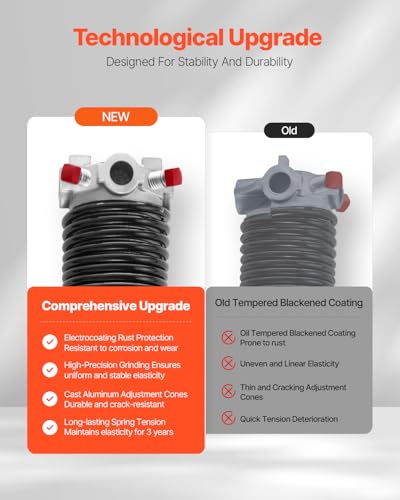 VEVOR Garage Door Torsion Springs, Pair of 0.225 x 2 x 24 in, 16000 Cycles, Electrophoresis Black Coated for Replacement, Garage Door Springs with Non-Slip Winding Bars, Gloves and Mounting Wrench