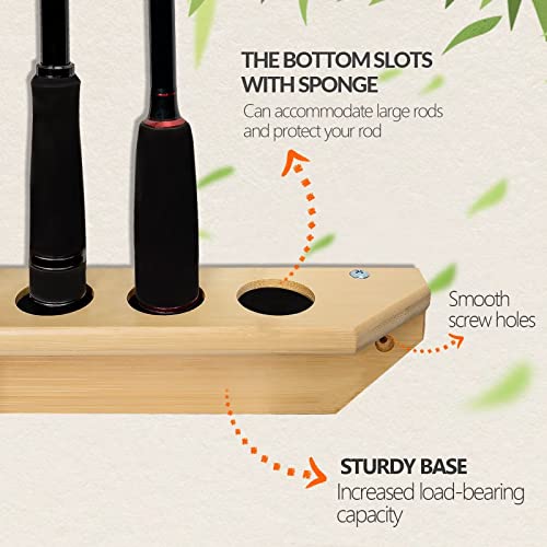 THKFISH Fishing Rod Racks Fishing Rod Holders for Garage Wood Fishing Pole Wall Rack Store 7 Fishing Rod Combos,1 Pair