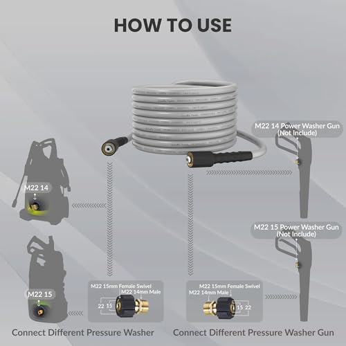 Giraffe Tools Pressure Washer Hose 50FT 1/4", 3200 PSI Power Washer Hose for Replacement, Kink Resistant High Pressure Washing Hose Extension with M22-14mm Fittings, 2 Quick Connectors
