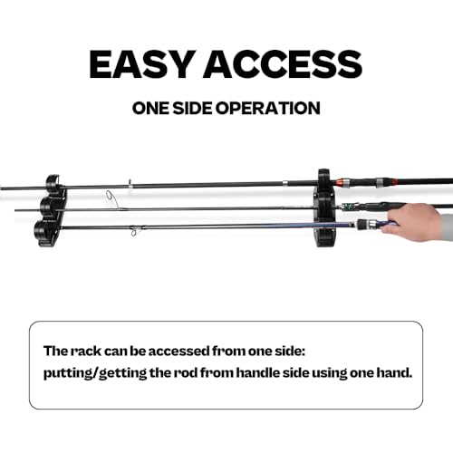 VEYWANE Fishing Rod Racks for Boat/Wall/Truck Bed, 3-Poles Storage Holders with Rubber Band Clips 2 Packs