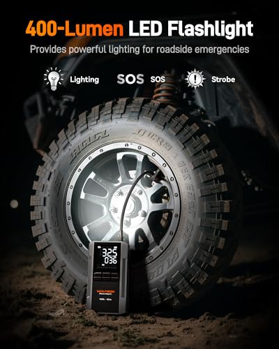 WOLFBOX 4000A Jump Starter with 160PSI Air Compressor, 12V Car Battery Booster, 88.8Wh Portable Jump Box (10.0 Gas/10.0L Diesel) with 65W Fast Charging, Tire Inflator, Jumper Cables, and LED Light