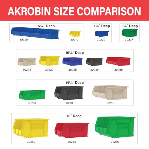 Akro-Mils 30235 AkroBins Plastic Storage Bins, Space-Saving Stackable Bins for Garage, Pantry, Craft Organization, 11" x 11" x 5", Red, 6-Pack