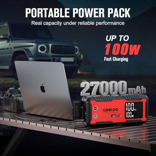 GOOLOO 6000A Jump Starter GT6000 Car Starter with 100W Bi-Directional Fast Charge, Powerful 12V Auto Battery Booster(All Gas & up to 12L Diesel Engine), Supersafe Portable Jump Box for Emergency Use