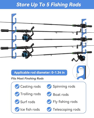 WellMall Fishing Rod Pole Holders - 5 Fishing Rod Pole Holder Storage for Wall & Garage Ceiling Mount, Great Fishing Rod Rack Fits Most Fishing Rods