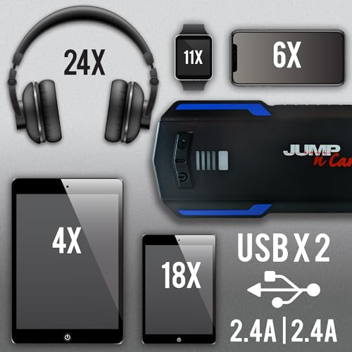 Clore Automotive JNC345 Jump-N-Carry 3000A 12 Volt Lithium Jump Starter for up to 10.0-Liter Gasoline and 10.0-Liter Diesel Engines
