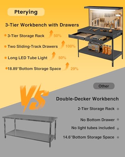 Pterying Work Benches for Garage, Heavy Duty Workbench with Drawers, Lights, Pegboard & 12 Hooks, 600LBS Capacity, Suitable for Tool Organizers and Storage for Workshop, Basement, Garden