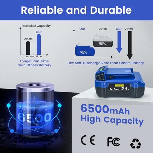 eJiasu Battery Replacement for Kobalt 24V: 6.5Ah Lithium ion for 24-Volt Max Battery KB624-03 KB524-03 KB424-03 KB224-03 KB124-03 Compatible with All Kobalt 24 V Cordless Power Tool 2 Packs