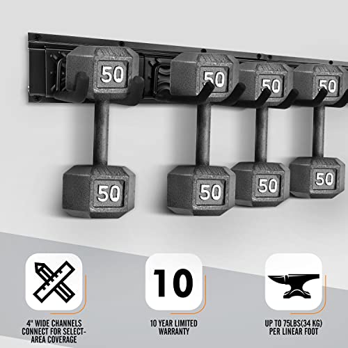 SMARTOLOGY Modular Heavy-Duty Steel Garage Tool Storage Rack - 150 lbs Weight Capacity Weather-resistant Powder-Coated Wall Mount Organizer for Shovels, Rakes, Ladders & Landscaping Equipment