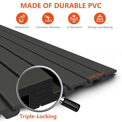Slat Wall Paneling 4ft x 8ft, Slatwall Panel PVC Garage Storage System Heavy Duty Wall Mounted Tool Organizer, Slate Board Wall Rack for Tools, Power Equipment & Organization,Black