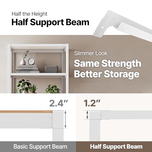 HOMEDANT 32" W Pegboards Storage Rack 5-Tier Heavy Duty Boltless Metal Utility Shelving Unit for Pantry Garage 2Pack