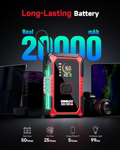GOOLOO A5 Jump Starter with Air Compressor, 4000A Car Battery Jump Starter (All Gas/10.0L Diesel) with 160PSI Tire Inflator Auto-Off, 45W PD Fast Charging, 12V Jump Box Car Jumper Starter Portable