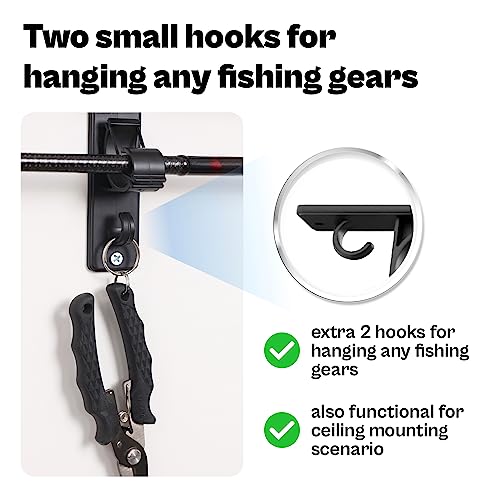 OJYDOIIIY Wall Mount Fishing Rod Holders,Horizontal/Ceiling Fishing Pole Storage Rack for Garage 2 Packs