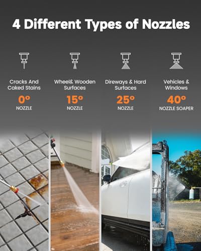 Giraffe Tools Grandfalls Retractable Wall Mounted Pressure Washer Pro, 3700 PSI, 1.6 GPM Electric Power Washer, Automatic Rewind, 100ft Pressure Hoses, 5 Nozzles for Cars/Fences/Patios, Light Silver