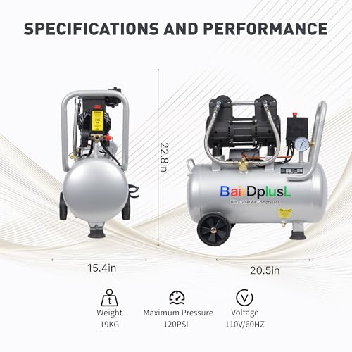 BairDplusL 8 Gallon Ultra Quiet Air Compressor 110V/60Hz 1.5HP 8.8CFM MAX 115PSI Steel Tanks Oil-Free 70dB Noise Level Light & Quiet Portable Air Compressor with Wheels, Auto Repair