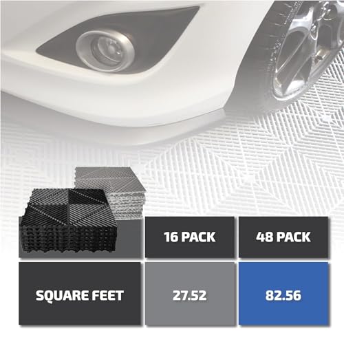 SafeRacks Ribbed Interlocking Garage Floor Tiles - Vented, Self-Draining, Non-Slip Flooring, Modular, Virgin Polypropylene, Ideal for Garages, Patios, Basements, Decks - Black - 82.56 sq ft - 48 Pack