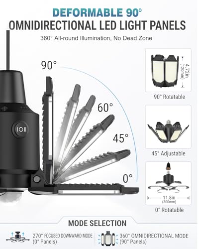 BRAINIAC Motion Sensor Garage Light with 3 Switch Modes, E26/E27 Screw in Garage Lights Ceiling LED Motion Activated for Garage/Shop/Porch-150W 15000LM 6000K