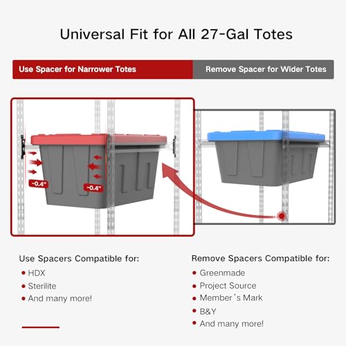 27 Gallon Storage Bin Rack Organizer, Heavy-Duty Tote Storage Rack, 5-Tier Standing Storage Bin Shelves, 250 lb Capacity, Maximize Space for Garage, Warehouse, Utility, 2 Pack (Totes Not Included)