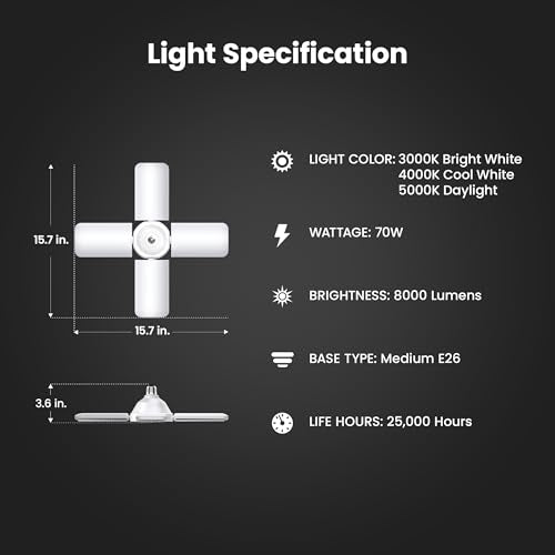 Feit Electric LED Garage Light, Multiple Adjustable Panels, E26 Base, Ideal for Garage, Workshop, Shed, 25,000-Hour Lifetime