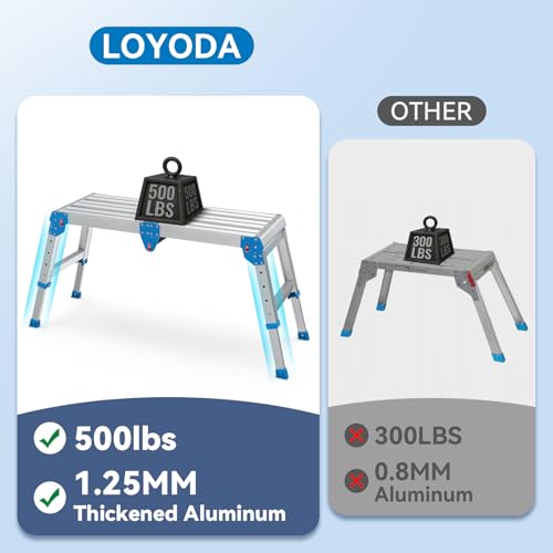 Loyoda Work Platform 500 Lbs, Folding Step Stool with One-Touch Automatic Fold, 4 Height Adjustment Step Platform, Perfect for RV Cleaning, Home Painting and Reaching High Places, Larger, Blue