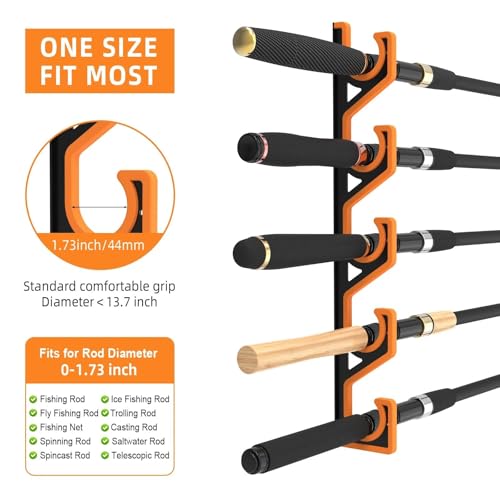 bruwaa 2 Pack Horizontal Fishing Rod Holders for Garage Wall & Ceiling, Anti-Scratch Soft PU Pad Rod Rack, Fishing Pole Storage Organizer Holds up to 10 Rod, Wall Mount Rod Keepers for Casting Rods