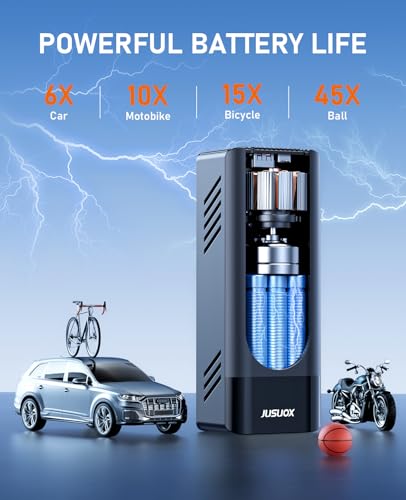 JUSUOX Tire Inflator Portable Air Compressor, Dual Power (Cordless & 12V DC) Air Pump for Car Tires, 150PSI Fast Air Pump for Moto, Bike, Large Capacity Battery, Digital Gauge with Emergency LED Light