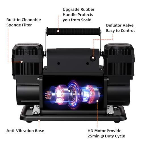 ALL-TOP 12V Air Compressor w/LCD Control Panel to Preset Target Pressure, 150PSI 12.35CFM Air Pump Inflator for Overland (Dual Cylinder)