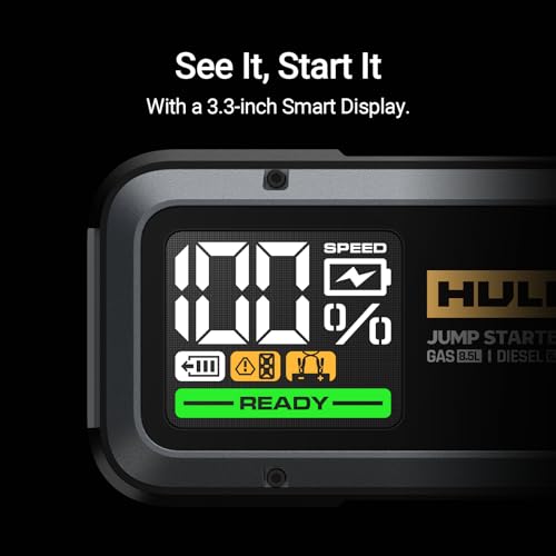 Hulkman Alpha85 Smart Portable Jump Starter, 2000A Battery Booster Pack with LED Display, Flashlight, 74Wh Power Bank, 12V Jump Box for up to 8.5L Gas & 6.0L Diesel, Cars, SUVs & Trucks, Ideal for Dad