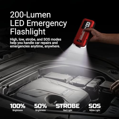 Hulkman Alpha,Ultra Red,1000A 37Wh Jump Starter,10000mAh Power Bank, Portable,12V Jump Box with Jumper Cables,45-Min Full Recharge,24-Month Standby,Easy Start,IP65,LED Display,for 6.5L Gas/3.0L Diesel