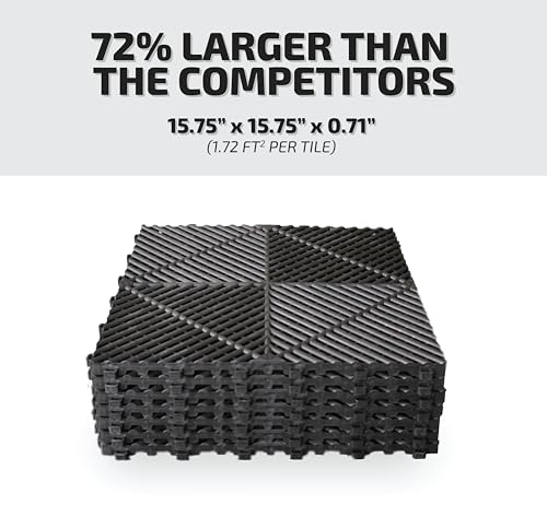 SafeRacks Ribbed Interlocking Garage Floor Tiles - Vented, Self-Draining, Non-Slip Flooring, Modular, Virgin Polypropylene, Ideal for Garages, Patios, Basements, Decks - Black - 82.56 sq ft - 48 Pack