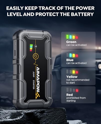 AIMAPOW Portable Car Battery Jump Starter 8000A 20000mAh Jump Box, Car Jumper Starter Portable Jumper Cables for car(AllL Gas/10L Diesel), Fast Charge, Lights, Compact