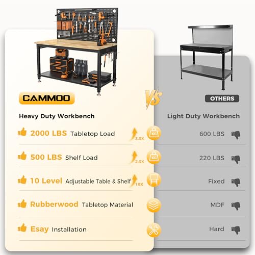 CAMMOO 48" Heavy Duty Work Bench Adjustable Height Max Load 2000 LBS with Storage Shelf for Garage Workbench, Rubberwood Tabletop with Pegboard, LED Light, Built-in Power Strip for Woodworking Shop