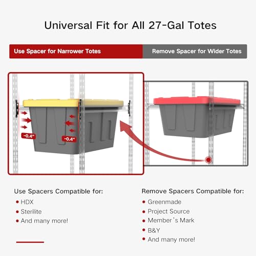 27 Gallon Tote Storage Rack, Heavy-Duty Storage Bin Rack Organizer, 5-Tier Standing Storage Bin Shelves, 250 lb Capacity, Maximize Space for Garage, Warehouse, Utility, 2 Pack Pro(Totes Not Included)