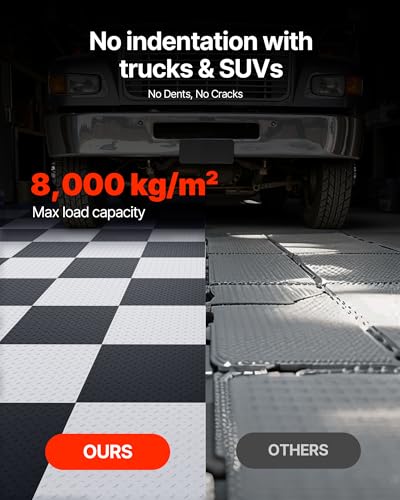 VEVOR Garage Floor Tiles 20.2 x 20.2 x 0.2 inch, Interlocking Ease of Installation Diamond Plate Slip-Resistant Texture Non-Slip Sturdiness, for Garages, Warehouse, Tool Room, Graphite Gray, 16 Pack