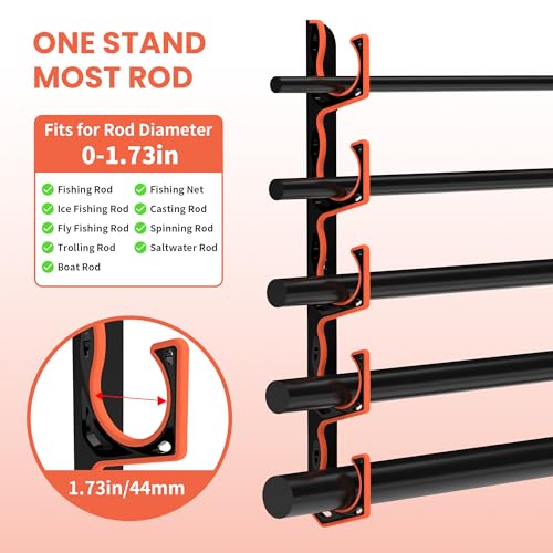 Gocozer Fishing Rod Holder for Garage, H5 Wall or Ceiling Mounted Fishing Pole Holders with Soft Protective Pad, Fishing Rod Storage Organizer, Horizontal Fishing Rod Wall Mount Nets Storage (4 PACK)