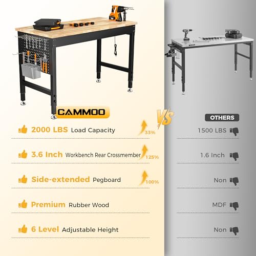 CAMMOO 47.64" Adjustable Heavy Duty Workbench, 2000 LBS Load Capacity Rubber Wood Work Table with Pegboard, Power Outlets, Work Bench for Garage, Workshop, Office, Home, Commercial