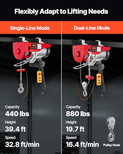 VEVOR 880lbs Electric Hoist with 14 FT Wired Remote Control, Electric Hoist 110 Volt with 20-40 FT Lifting Height for Garage Warehouse Factory