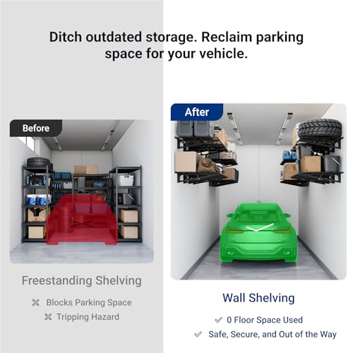 FLEXIMOUNTS 2x3 ft Garage Wall Shelving, Heavy Duty Garage Storage Rack 1-Pack, Holds Up to 200 lbs, Ideal for Organizing and Storing Storage Bins, Black, Classic Series
