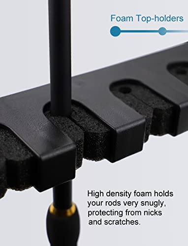 Ducurt Fishing Rod Holders Vertical Rod Rack, Fishing Pole Holders for Garage, Wall, Ceiling Rod Stand, Black (1 Pair Black)